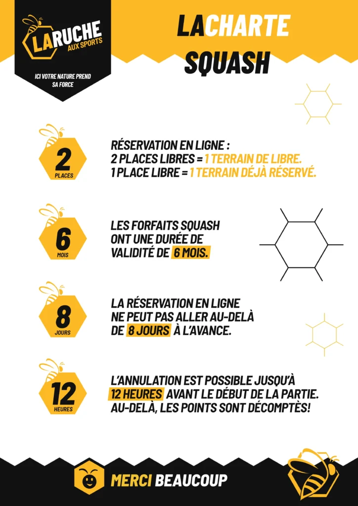 Charte du squash